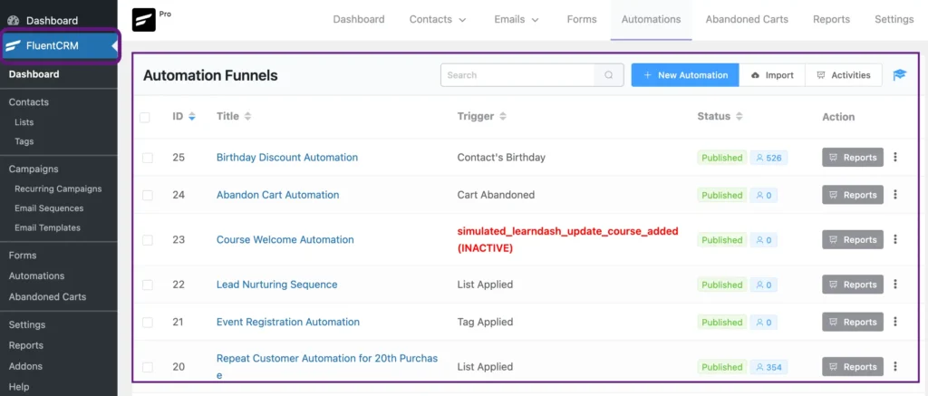 automation template